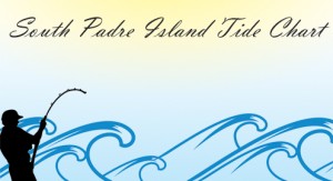 Tide Chart