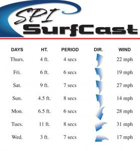 Surfcast-12-1-11