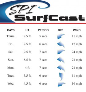Surfcast-12-8-11